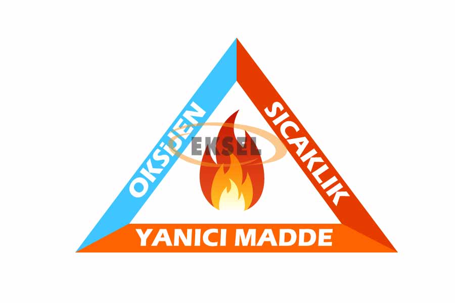 Yangın Üçgeni Ne Demek? - Eksel Yangın Yangın Üçgeni Ne Demek? - Eksel Yangın